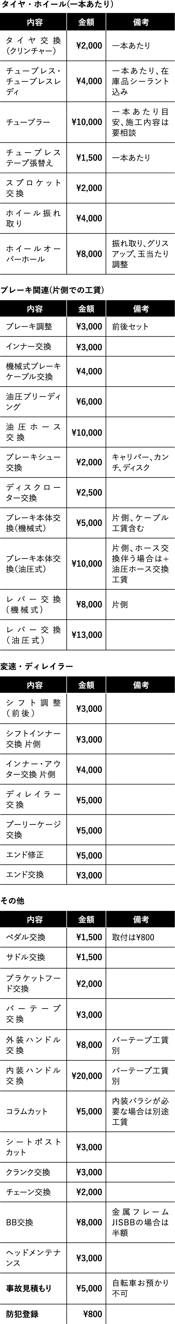 スポーツ車工賃表