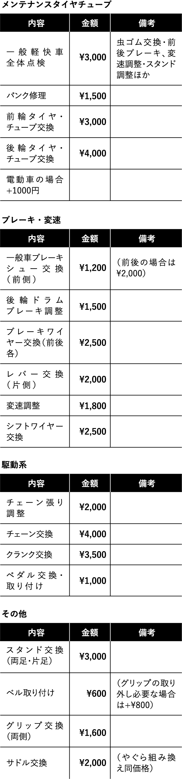 スポーツ車工賃表